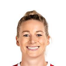 Grace Fisk's Instagram, Twitter & Facebook