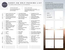 Carry On Only Packing List Free Printable Pdf Travel Packing List Learn How To Travel Lighte Packing Tips For Travel Packing List For Travel Travel Checklist