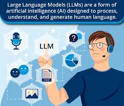 Image result for Large Language Model