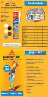 sika sikaflex ebt adhesive sealant filler brown skflexebtbn