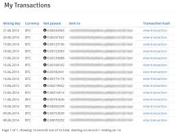 genesis mining profitability report and new features