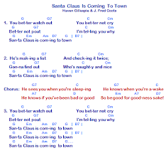 christmas carols chords and lyrics bellandcomusic com