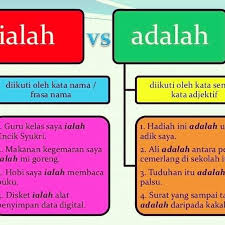 Diberi p dan q ialah sudut penggenap dengan keadaan p> q.jika beza antara p dengan q ialah 52 darjah, hitung nilai p dan q. Penggunaan Ialah Dan Adalah