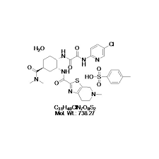 Image result for Edoxaban