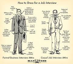 Manly Guides For The Manly Man Job Interview Job Interview Attire Interview Dress