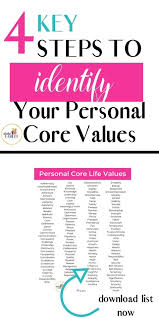 How To Define Your Personal Core Values 4 Key Steps Personal Core Values Core Values Self Improvement Tips