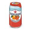 S.pellegrino sparkling natural mineral water is a great partner for a wide variety of foods. Https Encrypted Tbn0 Gstatic Com Images Q Tbn And9gcsdw0j0mycptuwnyh0atxjxbxg8jnkpvovj Rmxit4lsf0apm7x Usqp Cau