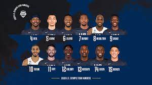 The team usa men's basketball roster is starting to take shape as the tokyo olympics fast approach. Usa Basketball On Twitter New Team Same Expectations The Usabmnt Olympic Numbers Are In