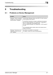 Check spelling or type a new query. Konica Minolta Bizhub C364e Driver And Firmware Downloads