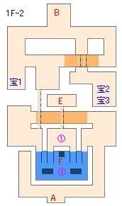 ドラクエ6 攻略マップ 海底神殿 極限攻略