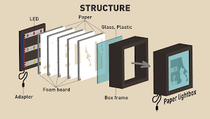 Download Pin On Paper Lightbox Templates
