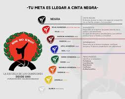 Himdokwan Com Cintas