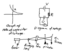 We did not find results for: Scientific Diagram Drawing Software Ask Ubuntu