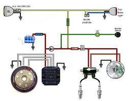 Bmw wiring diagram of the connection of the electric drive of the windshield of motorcycles r1100 rt. Simple Motorcycle Wiring Diagram For Android Apk Download