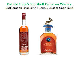 Buffalo trace produces some of the most popular and respected whisky brands in the us. Buffalo Trace Brands 303 Whiskey University