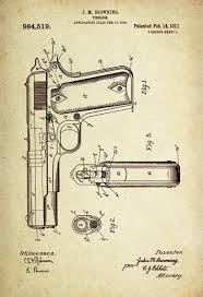 Representing the nightlife of roaring 1920s, the graham and brown designers were inspired by gatsby parties and architectural structure, with repetitive fans detailed in silver metallic, resplendent on. Gun Firearm Patent Poster Wall Decor 1911 By J M Browning Buttered Kat