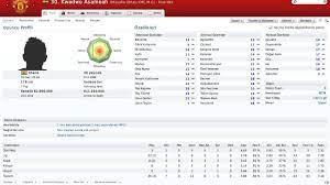 There are several ways to develop your players. Football Manager 2011 Best Players Ever Youtube