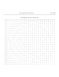 37 Multiplication Chart 1 80