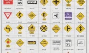 Nc Dmv Road Sign Chart Best Picture Of Chart Anyimage Org