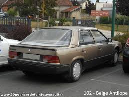 Image result for Beige Keops 1995 Renault