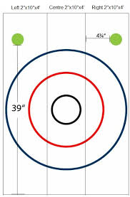 Target Dimensions National Axe Throwing Federation Iatf