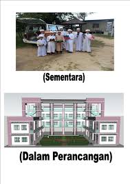 عَنْ سَهْلٍ بْنِ سَعْدٍ قَالَ : Rumah Kebajikan Anak Yatim Dan Dhuafa Untuk Memperkenalkan Rumah Rumah Anak Yatim Di Bawah Pertubuhan Kebajikan Dan Pembangunan Insan Kelantan
