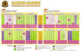 For example, if you have a pdf file on your hard disk, you would choose this option. Fakultas Hukum Uwks A Twitter Kalender Akademik Universitas Wijaya Kusuma Surabaya Semester Gasal Tahun Akademik 2018 2019