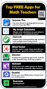 Eight Great Apps For Math Teachers To Help You Plan Math Activities Organize Your Work And Assess Your Students Math Teacher Teacher Math Resources Math Apps