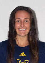 2021 Women's Water Polo Roster