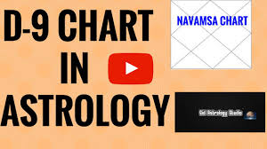 d 9 chart navamsa chart analysis marriage and spouse astrology