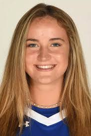 2019-20 Women's Basketball Roster