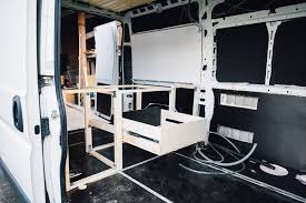Was Kostet Der Ausbau Eines Campervans Mein Camperausbau Campingbus Ausbau Kastenwagen In Wohnmobil Umbau Wohnmobil Umbau