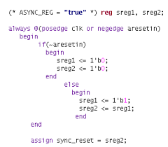 Hence, we will include a clear pin that forces the flip flop to a state where q = 0 and q' = 1 despite whatever input we provide at the d input. Demystifying Resets Synchronous Asynchronous Oth Community Forums