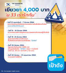 วิธี ลงทะเบียน www.ม33เรารักกัน.com อย่างละเอียดจากหน้าเว็บ ม.33เรารักกัน รับเงิน 4,000 บาท พร้อมเงื่อนไขสำคัญ เปิดให้ลงทะเบียน ระหว่าง วันที่ 21. à¹€à¸¢ à¸¢à¸§à¸¢à¸² à¸¡ 33 à¹€à¸£à¸²à¸£ à¸à¸ à¸™ à¸¥à¸‡à¸—à¸°à¹€à¸š à¸¢à¸™à¸§ à¸™à¹„à¸«à¸™ à¸„à¸¥ à¸à¹€à¸¥à¸¢ à¸— à¸™ à¸¡ à¸„à¸³à¸•à¸­à¸š