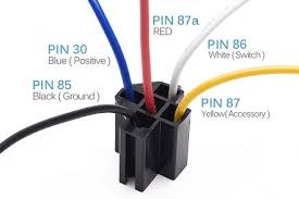 3 prong wiring diagram for dryer 1. Understanding Automotive Relays