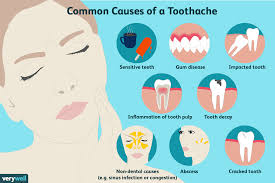 How to know if you have a cavity in your front teeth. Tooth Pain Causes Treatment And When To See A Doctor