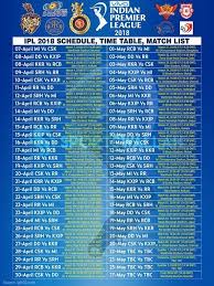 We now have excel tables covering six european football leagues for the 2020/21 season: Indian Premier League Ipl 2018 Schedule Time Table Match List Ipl Match Schedule Match List