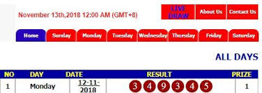 Result Hongkong Tanggal 12 11 2018 Nomor 9345 Shio Harimau Sah Tutup Pasaran 21 45 Wib Result Pasaran 23 00 Wib Lihat Keluaran Hk Dirimu Di Www Dengan Gambar Tanggal