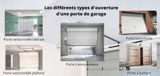 Les différents types de portes de garage. Porte De Garage Comment Vraiment Faire Le Bon Choix