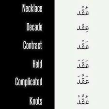 كلمة عربية واحدة بتشكيل مختلف تعطي معاني 6 كلمات مختلفة في اللغة الإنجليزية Learn German Learn Arabic Online Learning Arabic