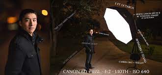 Heres How To Take Awesome Night Portraits With Off Camera Flash Night Portrait Off Camera Flash Light Photography