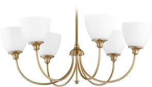 10 Amazingly Cheap Chandeliers For Sale Get A Huge Discount Lampsusa