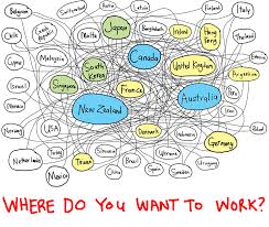 Working Holidays Around The World Working Holidays Plan My Trip Holidays Around The World