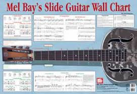 slide guitar wall chart wall chart mel bay publications