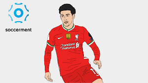 Curtis julian jones (born 30 january 2001) is an english professional footballer who plays as a midfielder for premier league club liverpool. Wonderkids Curtis Jones Soccerment Research