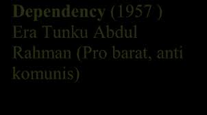 Filipina adalah negara asia tenggara yang berbentuk negara kepulauan. Http Www Ijlgc Com Pdf Ijlgc 2019 17 12 16 Pdf