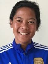 Jackie Castro's Instagram, Twitter & Facebook