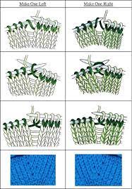 This method makes one new stitch by picking up the strand between two stitches on the previous row. Reglas Mnemotecnicas Para Tejedor S 1 M1r Y M1l Orgu Egitimleri Orgu Ilmekleri Orgu