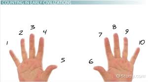 tally chart definition examples video lesson