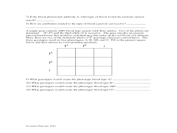 Type ab positive (left) and type ab negative (right). Abo Blood Typing Worksheet Nidecmege